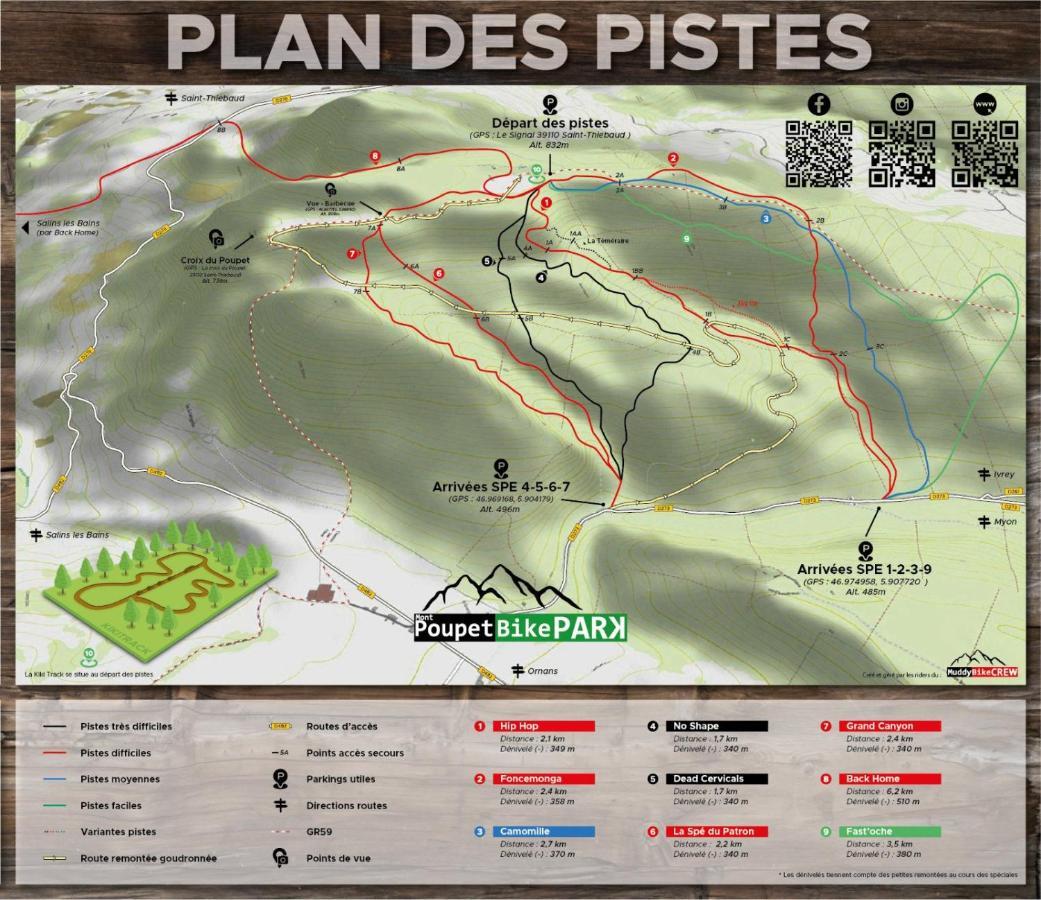 Domaine De Bellevue Gite Du Mont Poupet Marnoz 외부 사진